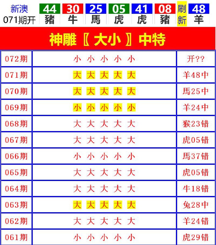 Image from post