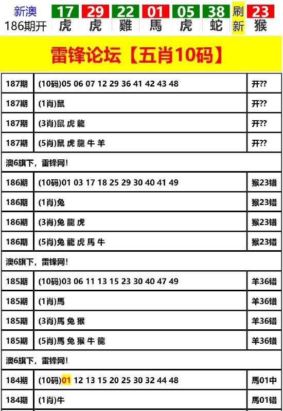 Image from post