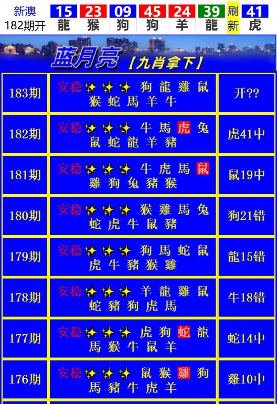 Image from post