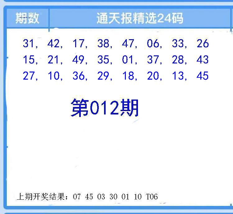 Image from post