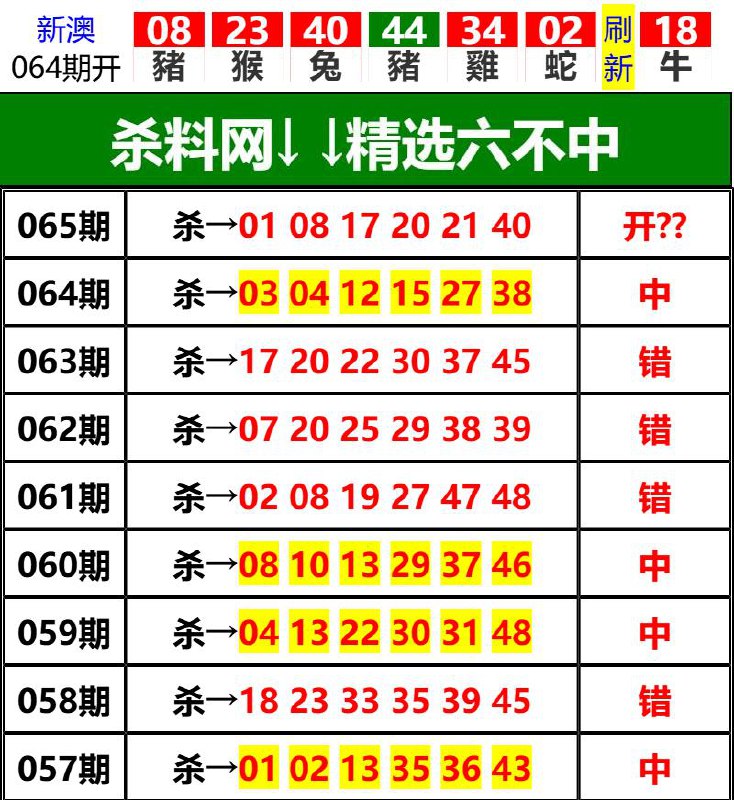 Image from post