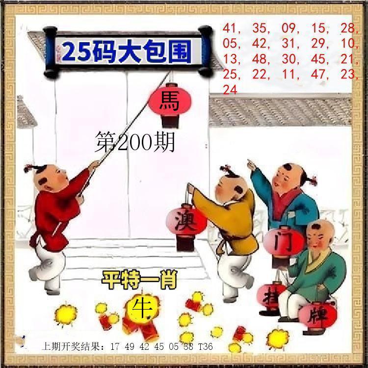 Image from post