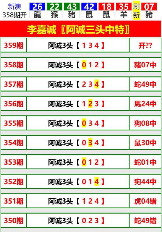 Image from post