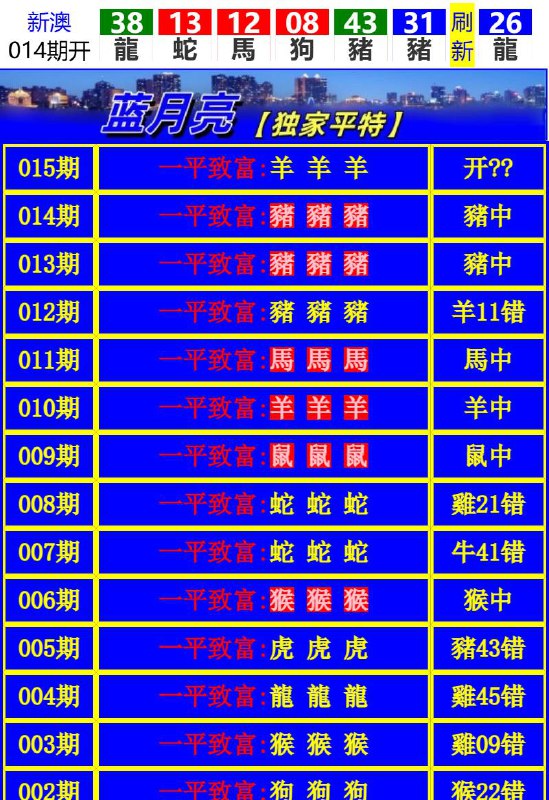 Image from post