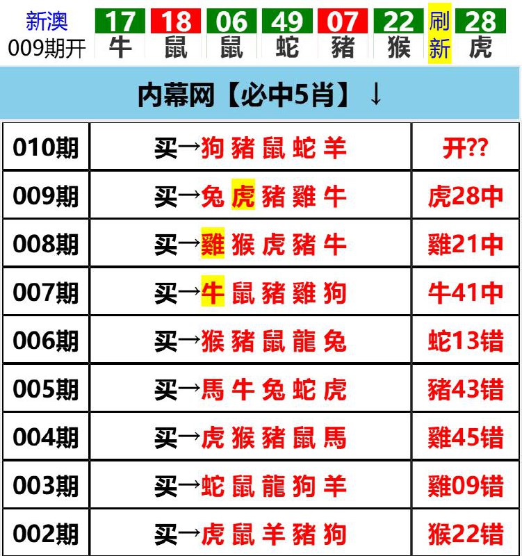 Image from post