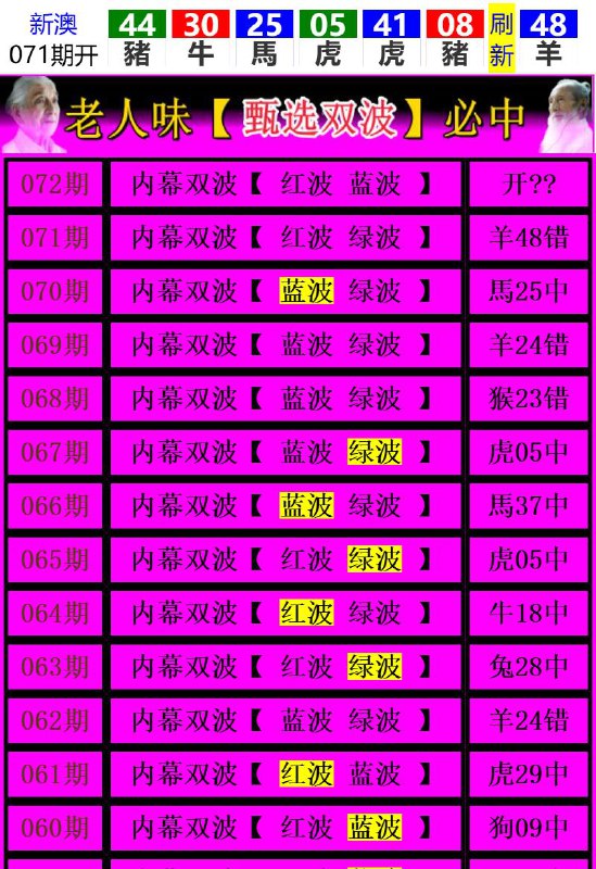 Image from post
