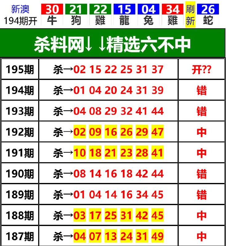 Image from post
