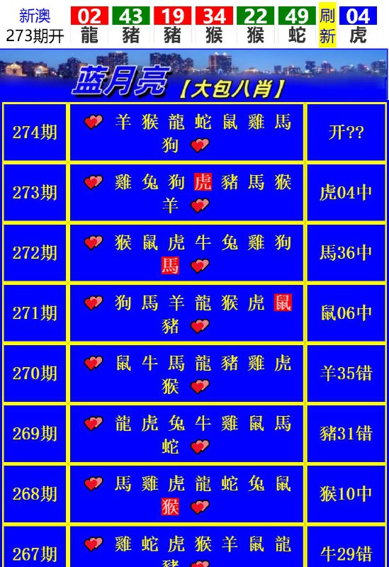 Image from post
