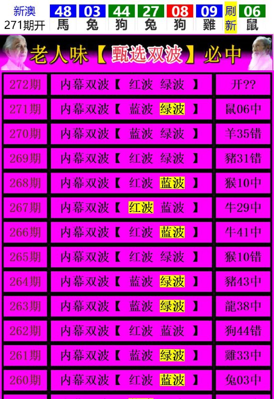 Image from post