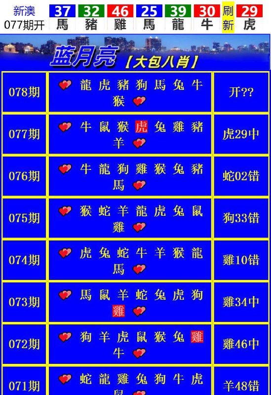 Image from post