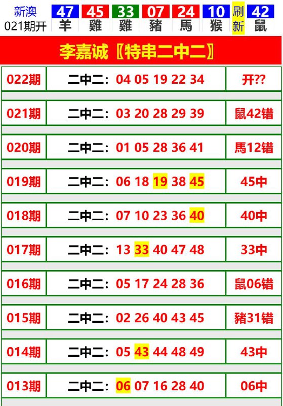 Image from post