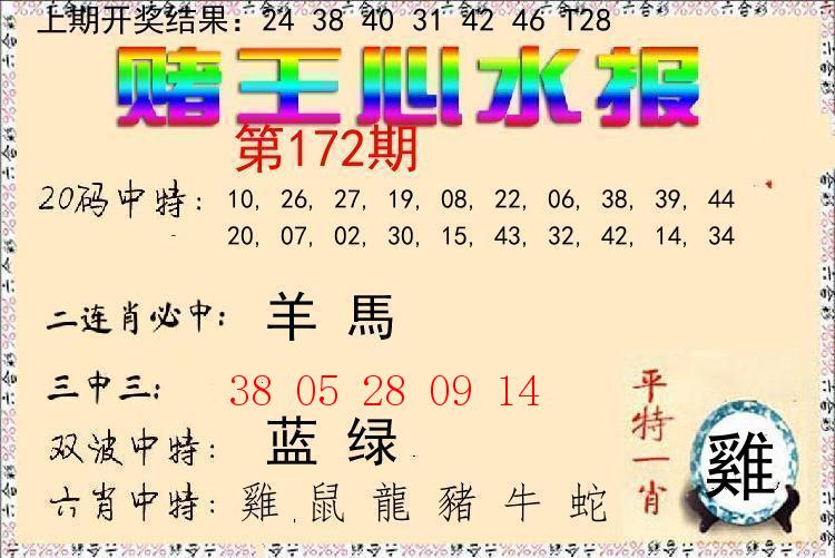 Image from post