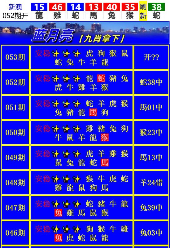 Image from post