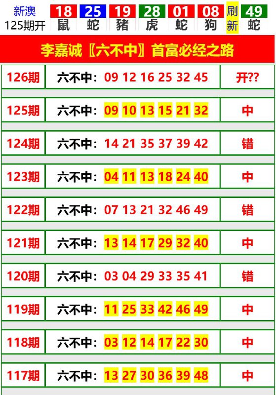 Image from post