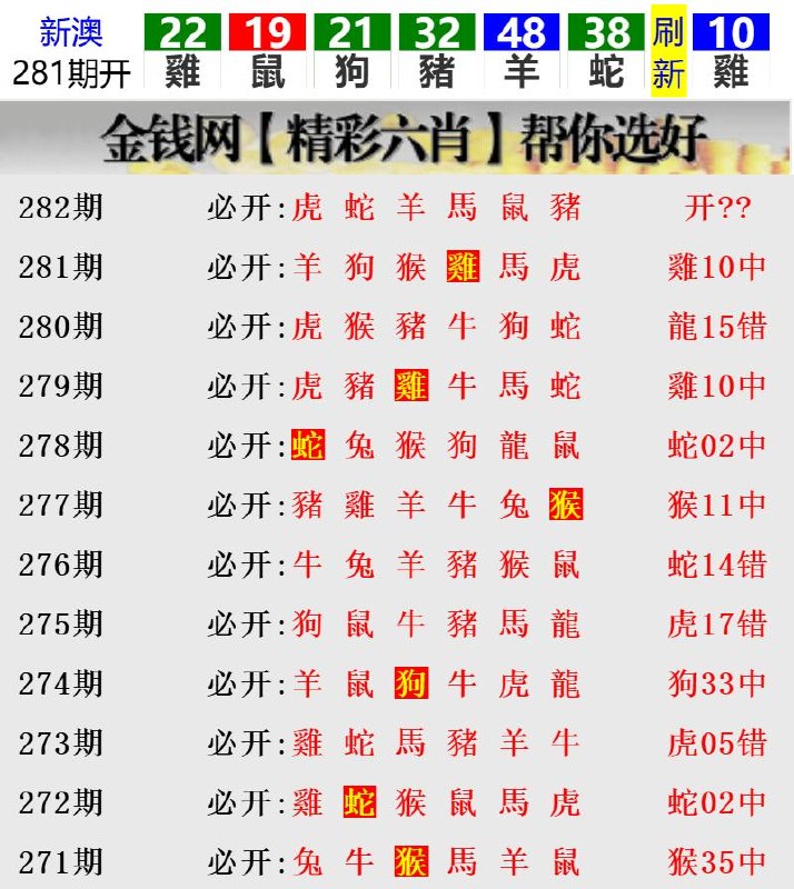 Image from post