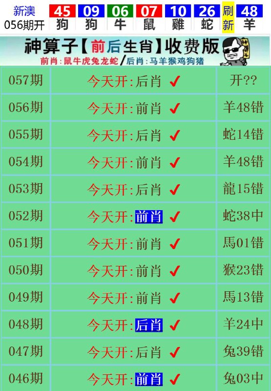 Image from post