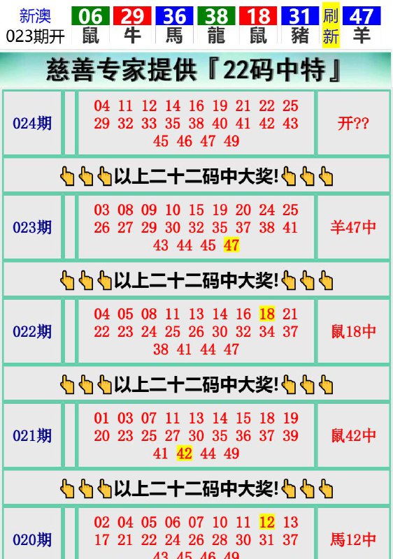 Image from post