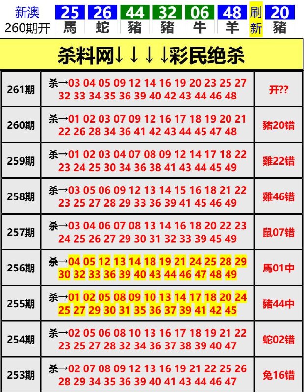 Image from post