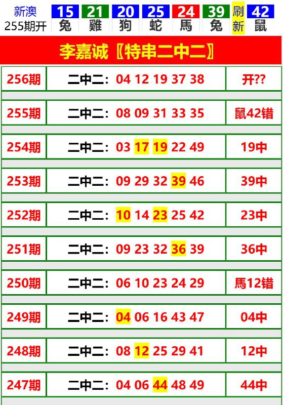 Image from post