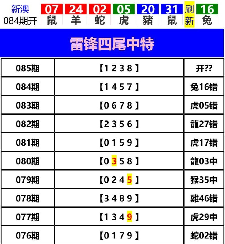 Image from post