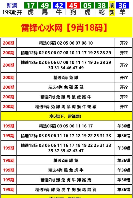Image from post