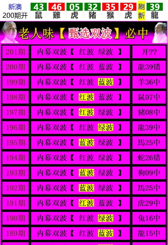 Image from post