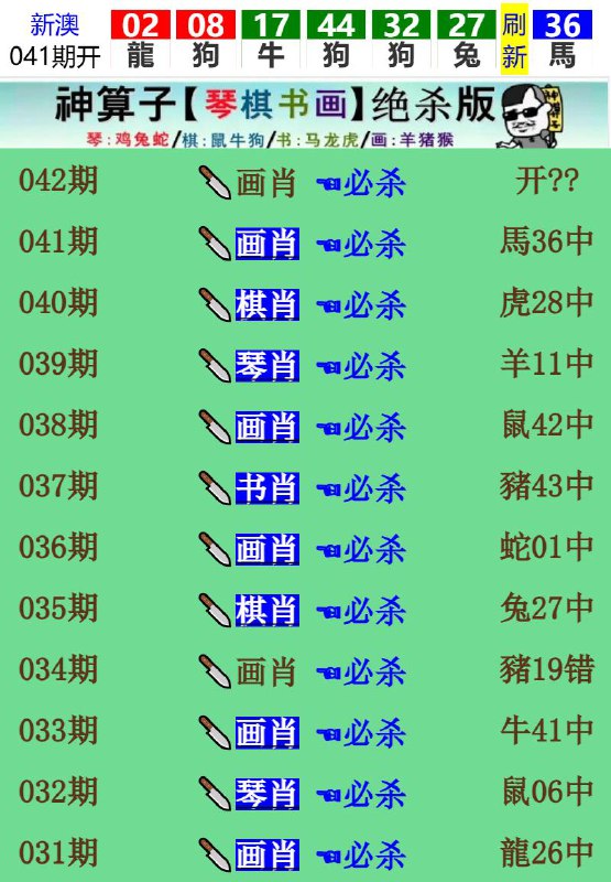 Image from post