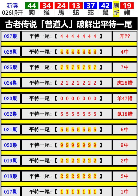 Image from post