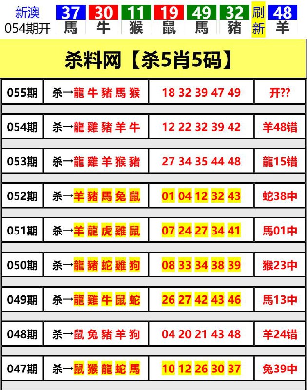 Image from post