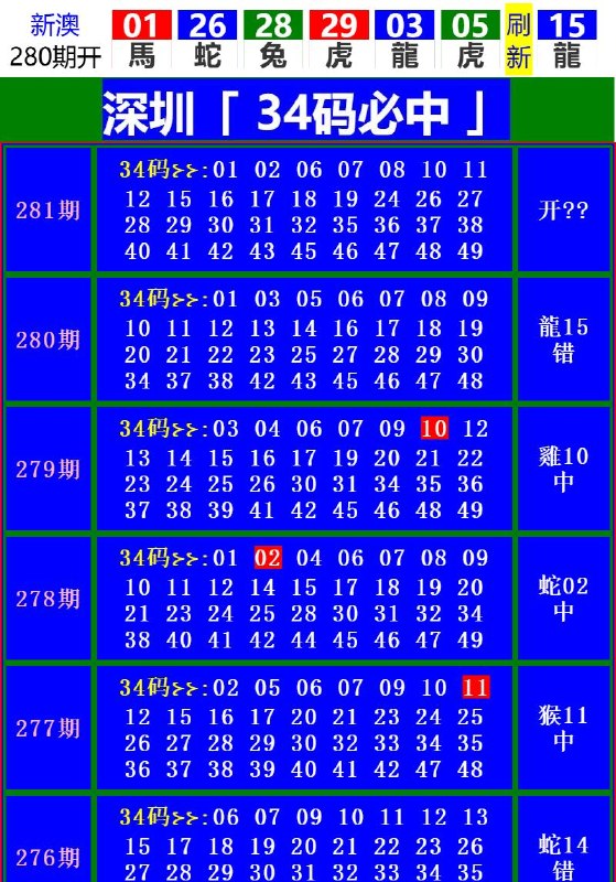 Image from post