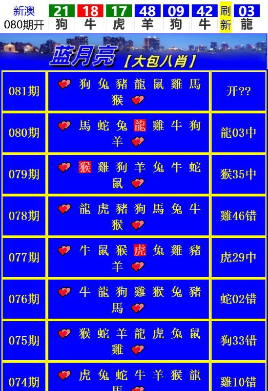 Image from post
