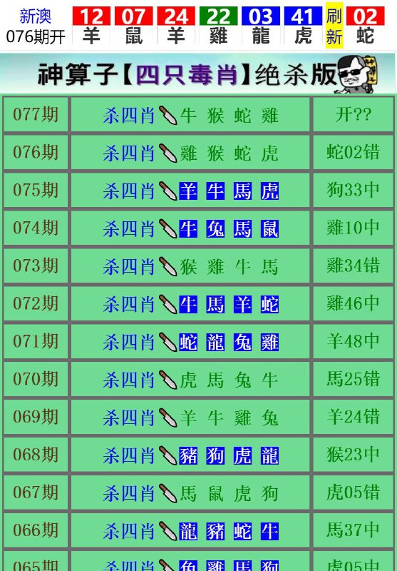 Image from post