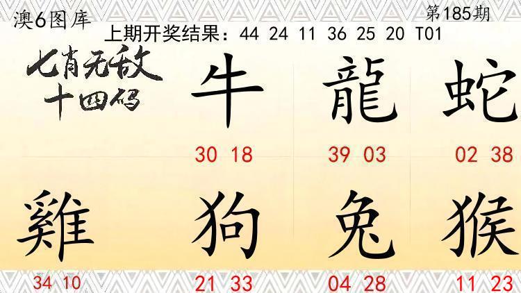 Image from post