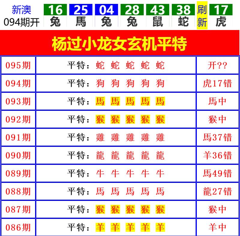 Image from post