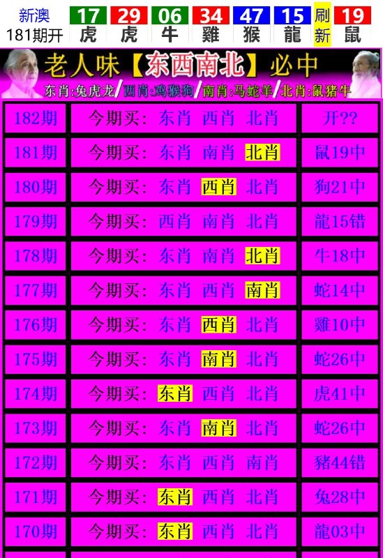 Image from post