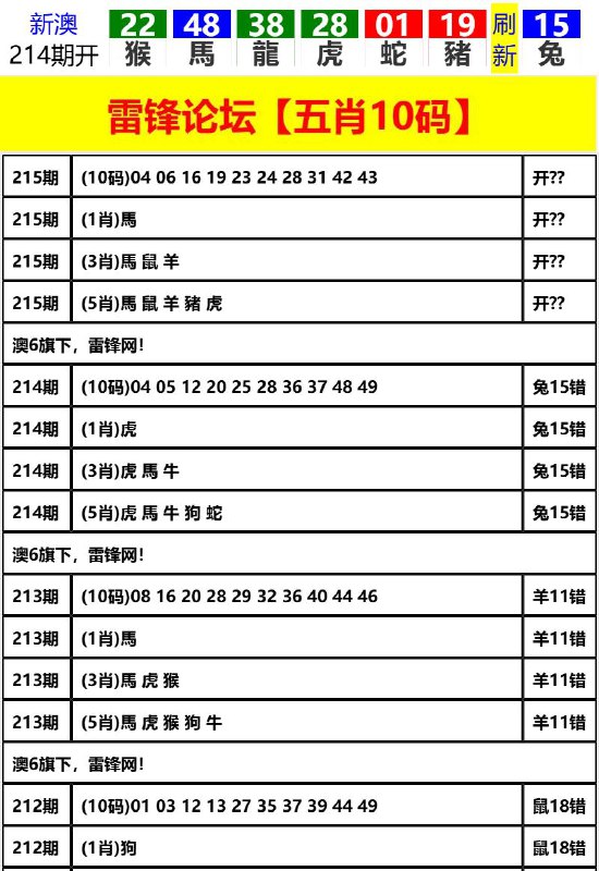 Image from post
