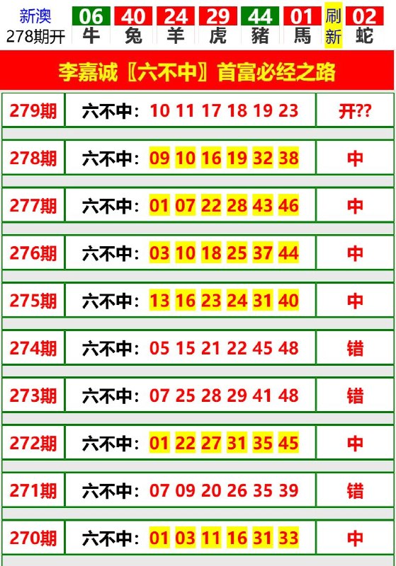Image from post