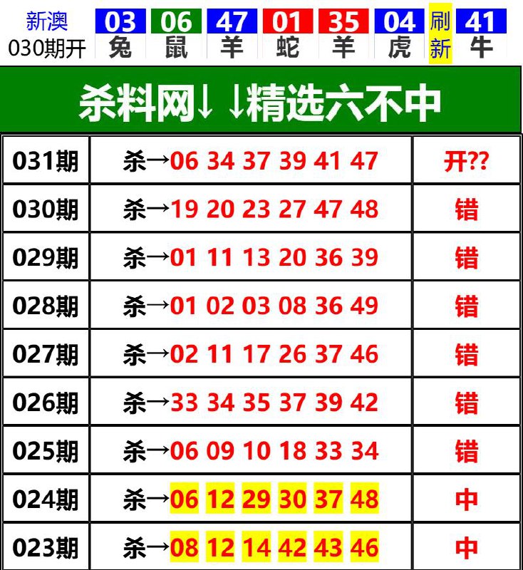 Image from post