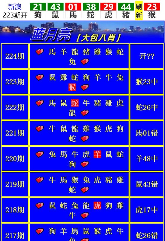 Image from post