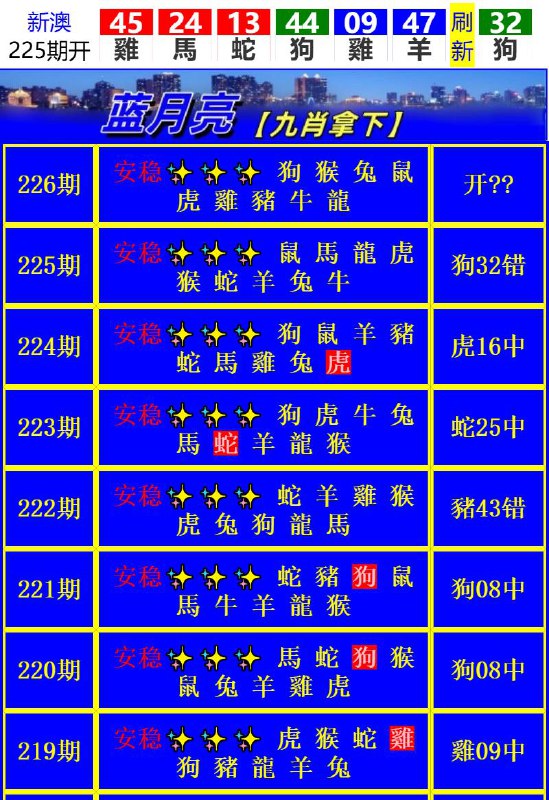Image from post