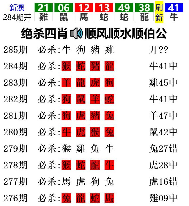 Image from post