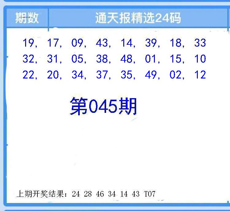 Image from post
