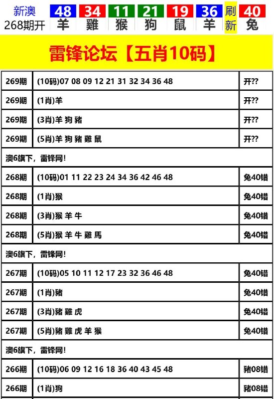 Image from post