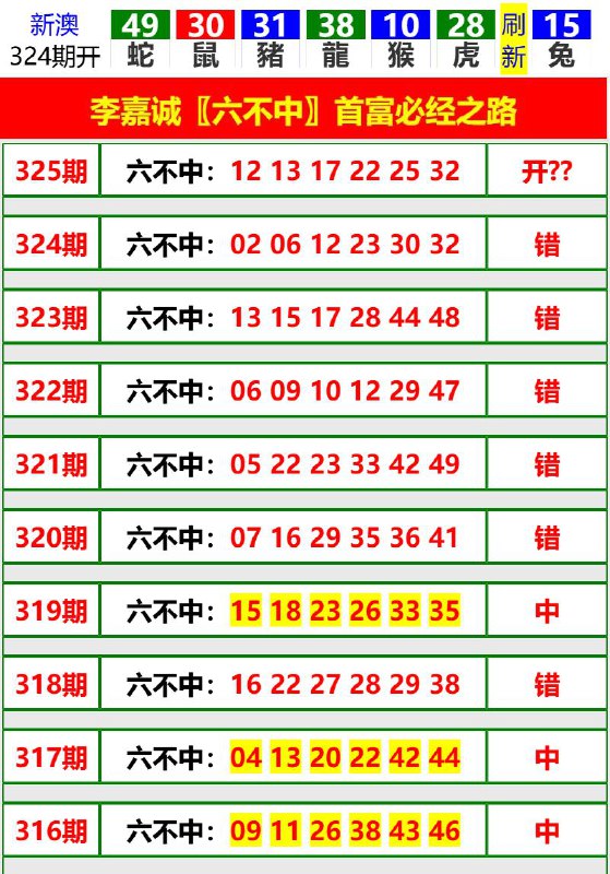 Image from post