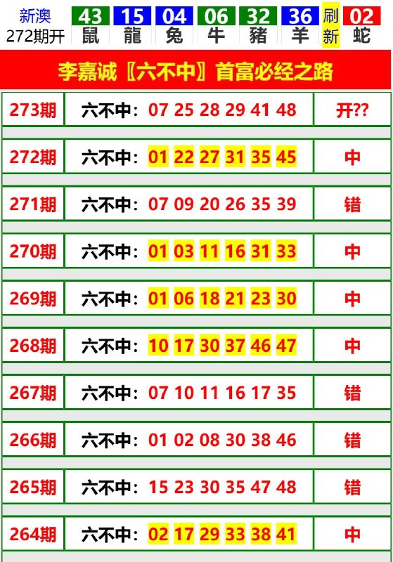 Image from post