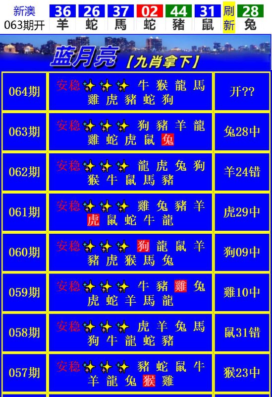 Image from post