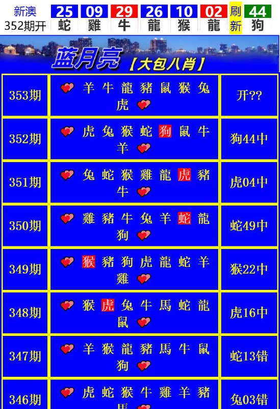 Image from post