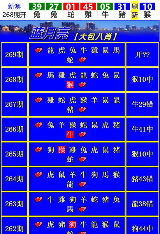 Image from post