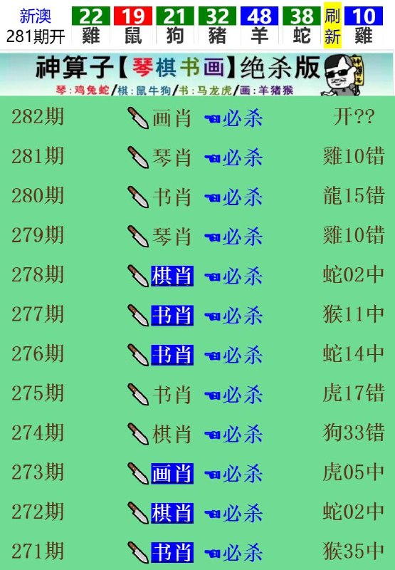 Image from post