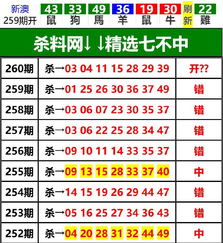 Image from post